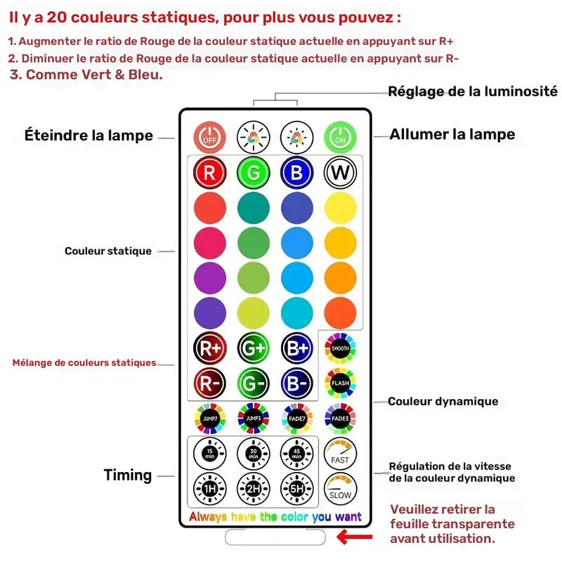 Lampe Lune Télécommande Intelligente