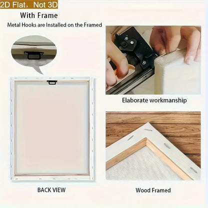 Tableau plat 2D encadré